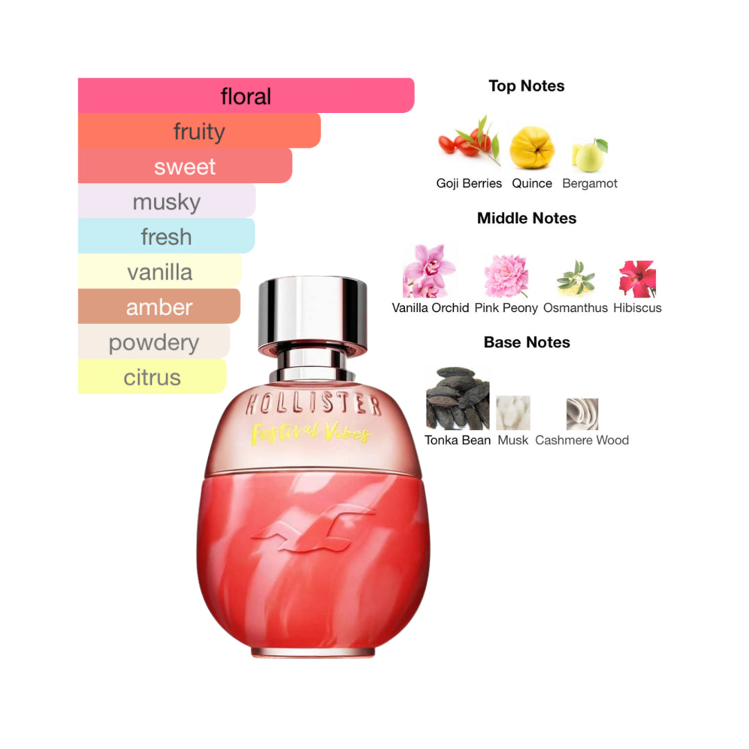 Hollister Festival Vibes 3.4 Oz Edp Women