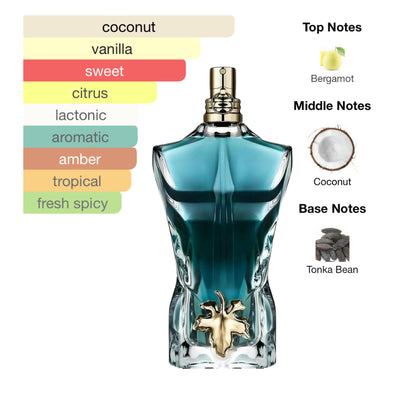 Jean Paul Gaultier Le Beau 4.2 Oz Edt Men