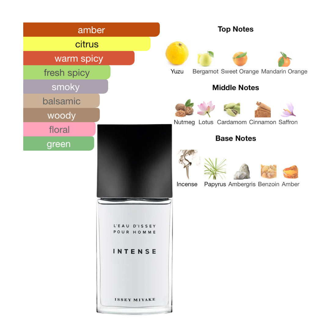 Issey Miyake L'eau D'issey Pour Homme Intense 4.2 Oz EDT for Men