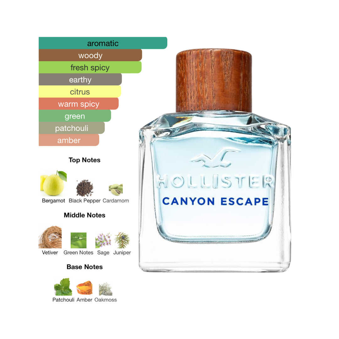 Hollister Canyon Escape 3.4 Oz Edt Men