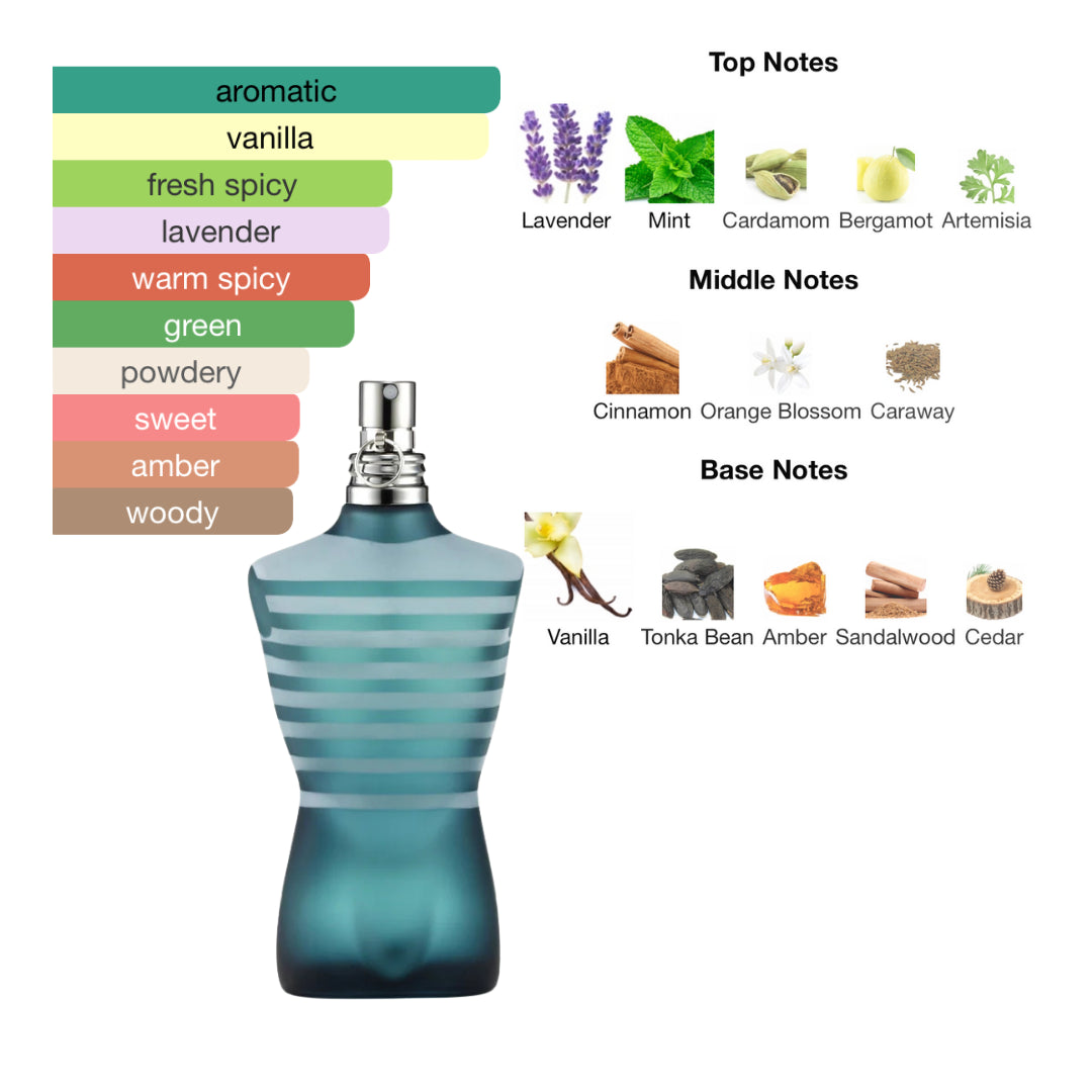 Jean Paul Gaultier Le Male 4.2 Oz EDT for Men