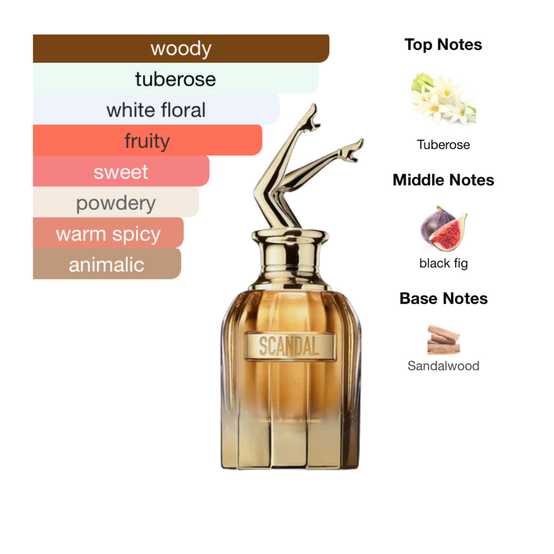 Jean Paul Gaultier Scandal Absolu Parfum Concentre 2.7 Oz Women