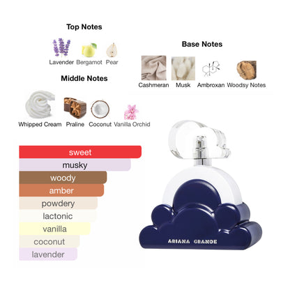 Ariana Grande Cloud Intense 3.4 Oz Edp Women