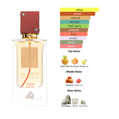 Lattafa Ana Abiyedh Rouge 2.7 Oz EDP Unisex