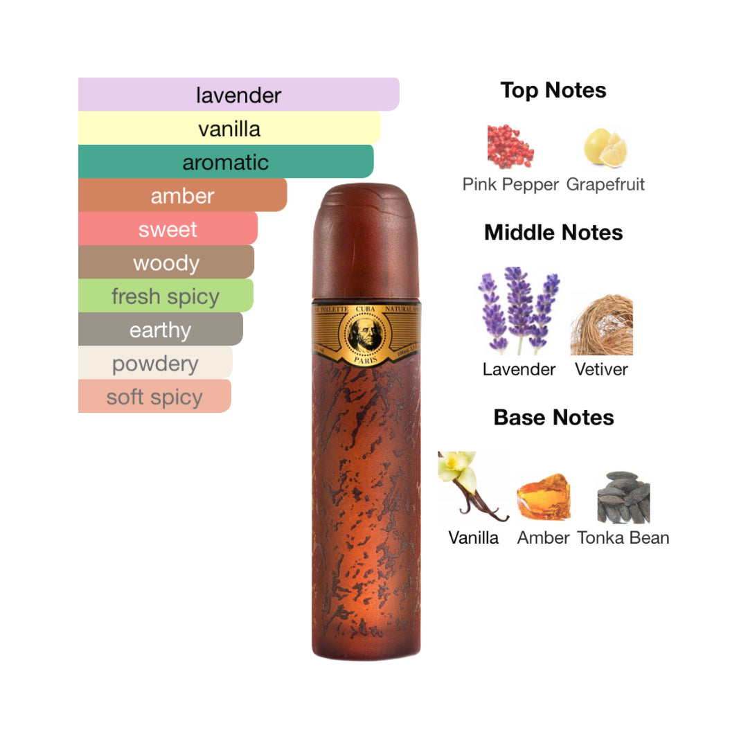 Cuba Gold 3.4 Oz Edt Men