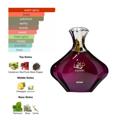 Afnan Turathi Purple 3.0 Oz EDP for Women