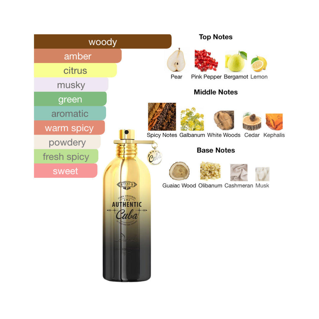 Cuba Dark 3.3 Oz Edt Men