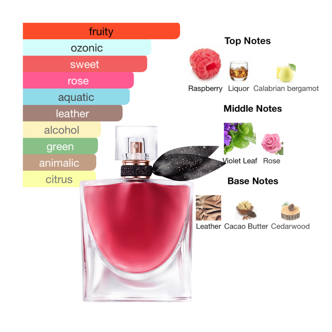 Lancome La Vie Est Belle L'Elixir 3.4 Oz Edp Women Relillable