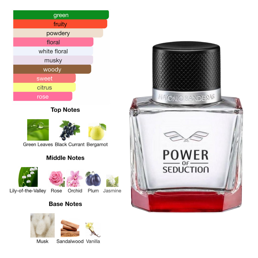 Antonio Banderas Power Of Seduction 3.4 Oz Edt Men