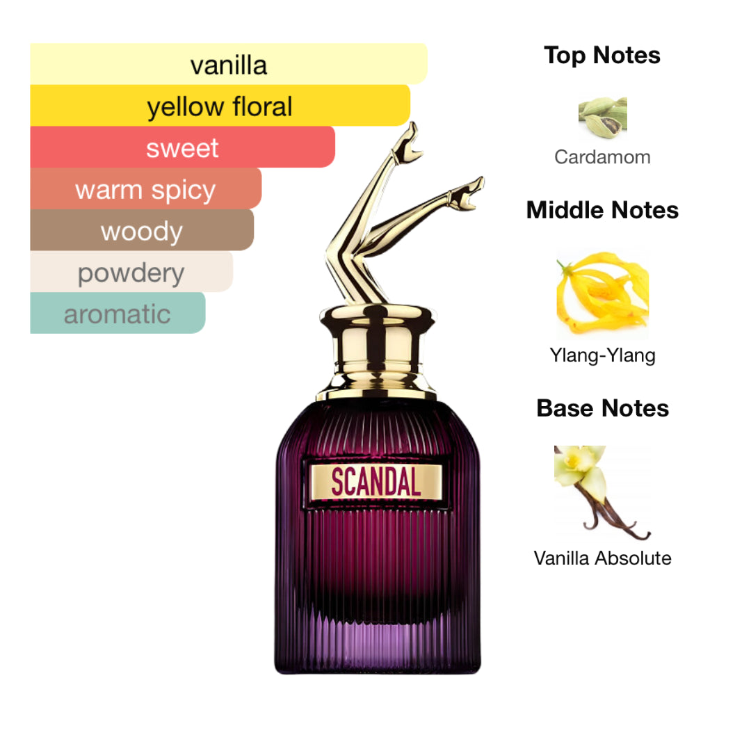 Jean Paul Gaultier Scandal Intense 2.7 Oz Edp Women