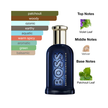 Hugo Boss Boss Bottled Triumph Elixir 3.3 Oz Parfum Intense Men