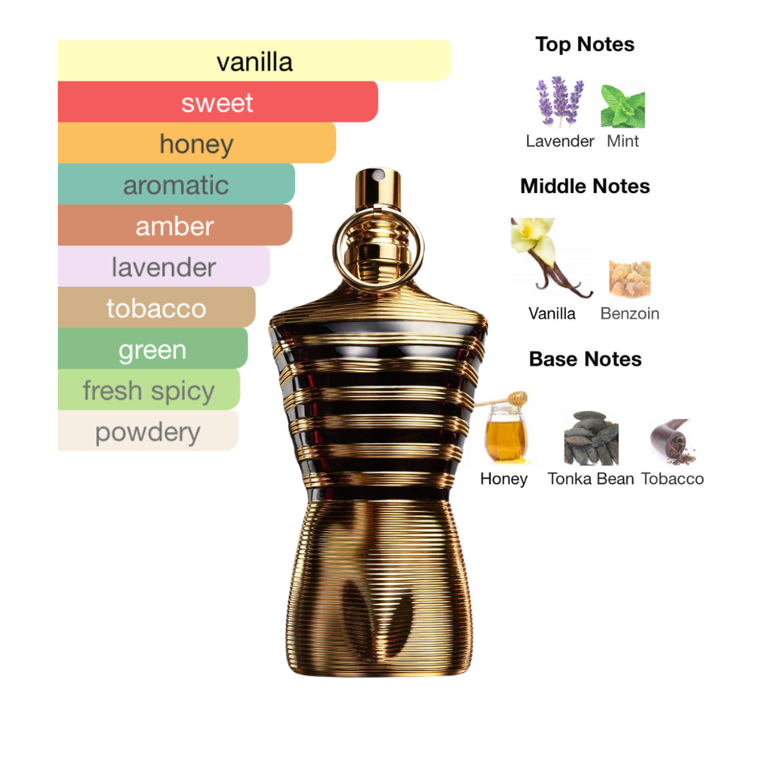 Jean Paul Gaultier Le Male Elixir 4.2 Oz Parfum Men