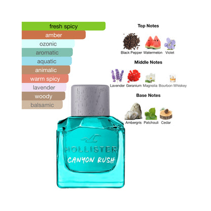Hollister Canyon Rush 3.4 Oz Edt Men