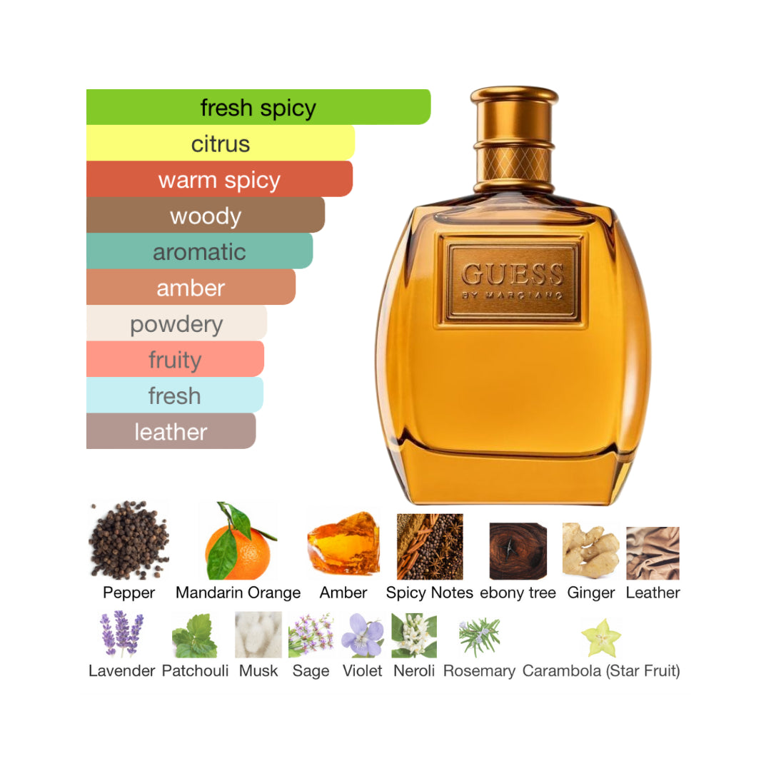 Guess Marciano 3.4 Oz EDT for Men