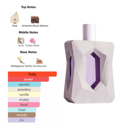 Ariana Grande God Is A Woman 3.4 Oz Edp Women