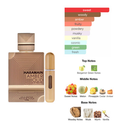 Al Haramain Gold Extreme 6.7 Oz Edp Unisex