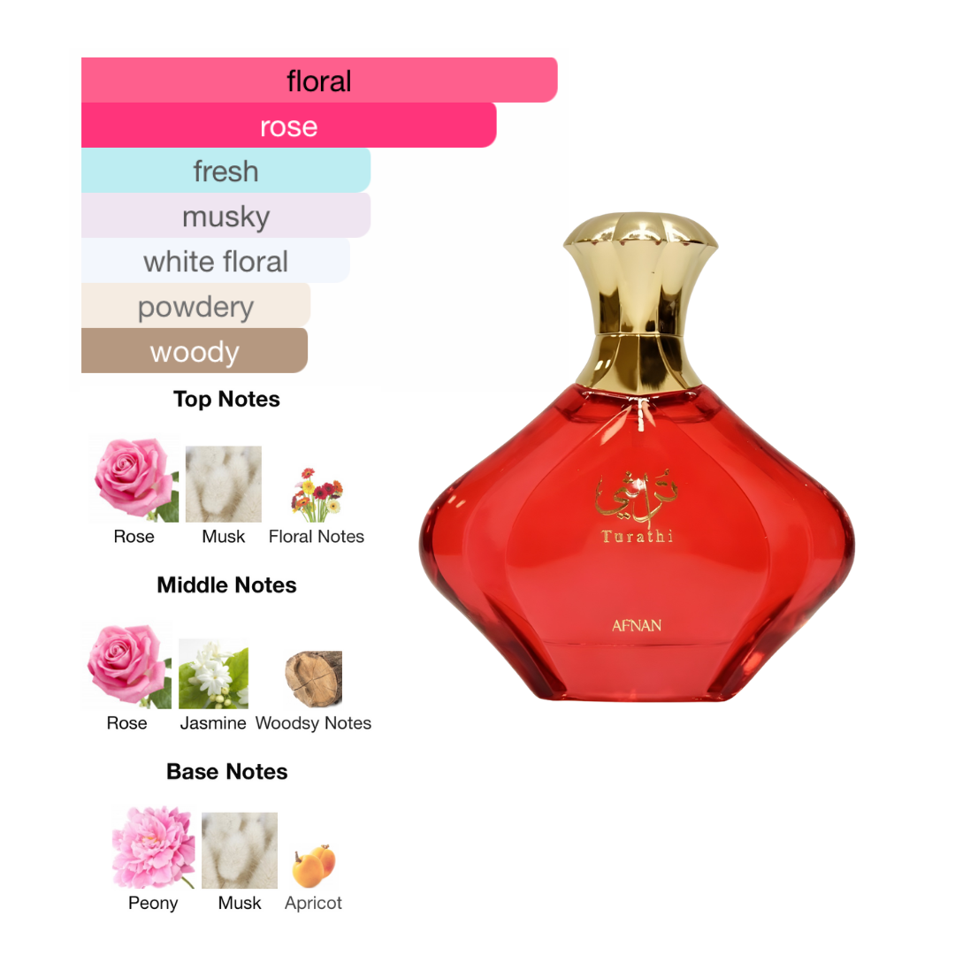 Afnan Turathi Red  3.0 Edp Women
