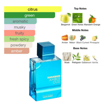 Al Haramain Amber Oud Aqua Dubai Extrait De Parfum 2.5 Oz Unisex