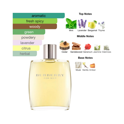 Burberry Classic 3.3 Oz Edt Men