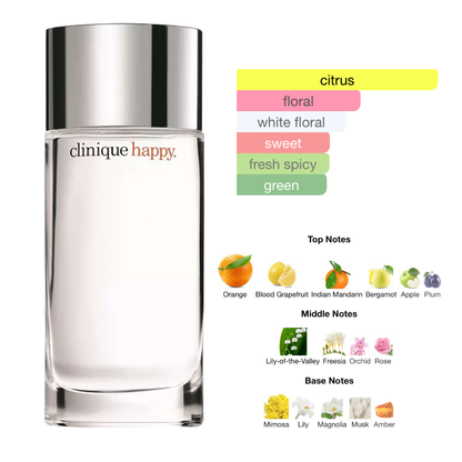 Clinique Happy 3.4 Oz EDP for Women