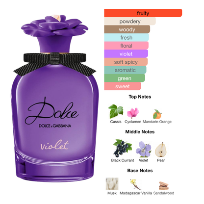 Dolce & Gabbana Dolce Violet  2.5 Oz Edt Women