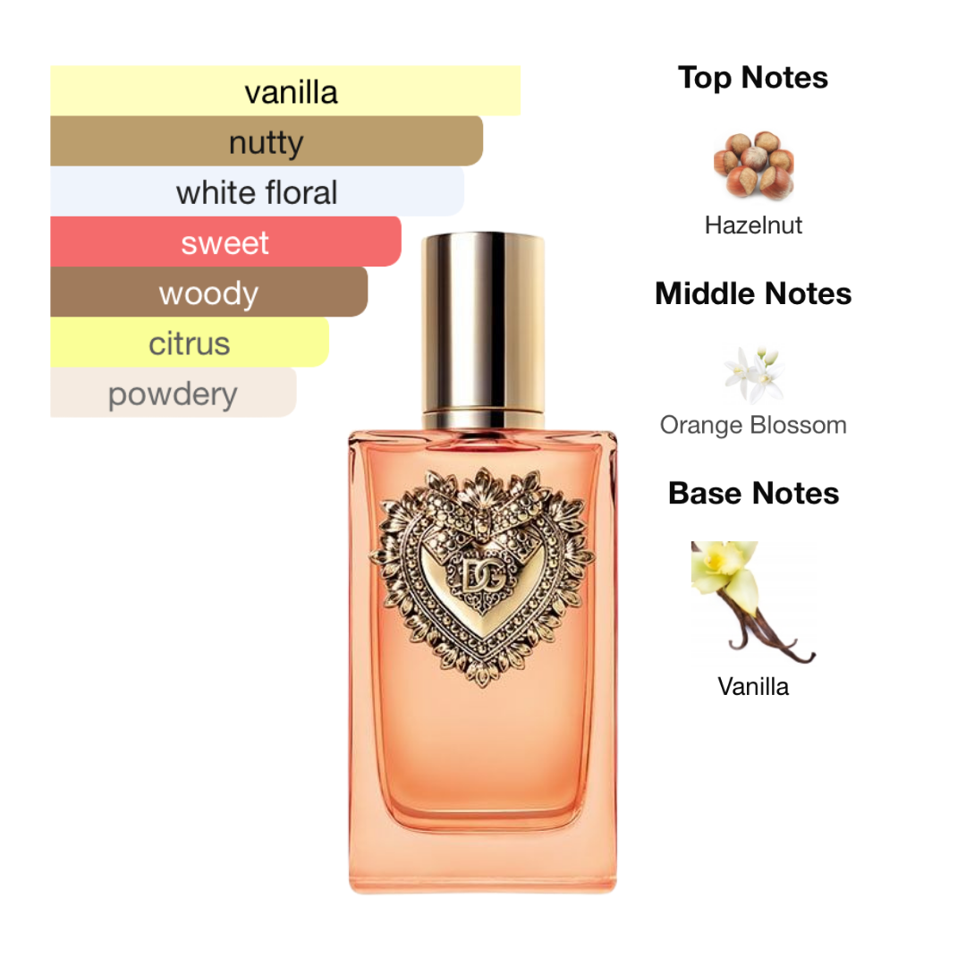 Dolce & Gabbana Dolce & Gabbana Devotion Intense  3.3 Oz Edp Women