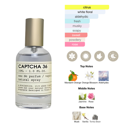 Emper Set Discovery Edp Stallion 53 + The Black 92 + Captcha 36 + Ilang 62 1.0 Oz Unisex