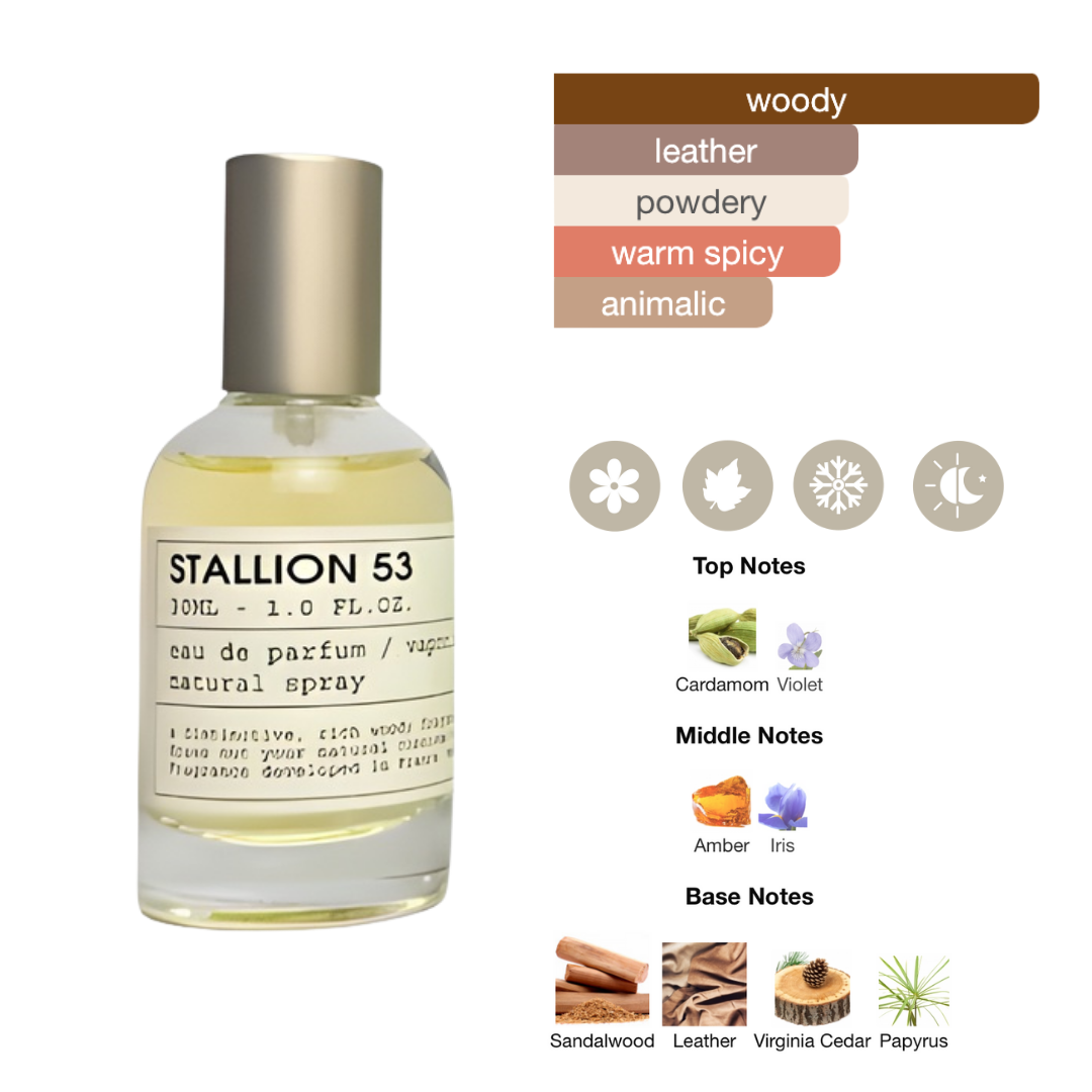 Emper Set Discovery Edp Stallion 53 + The Black 92 + Captcha 36 + Ilang 62 1.0 Oz Unisex
