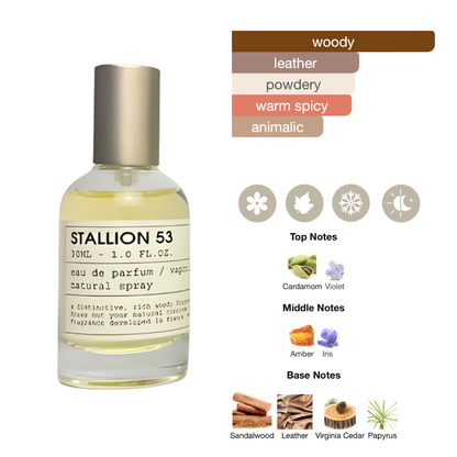 Emper Set Discovery Edp Stallion 53 + The Black 92 + Captcha 36 + Ilang 62 1.0 Oz Unisex