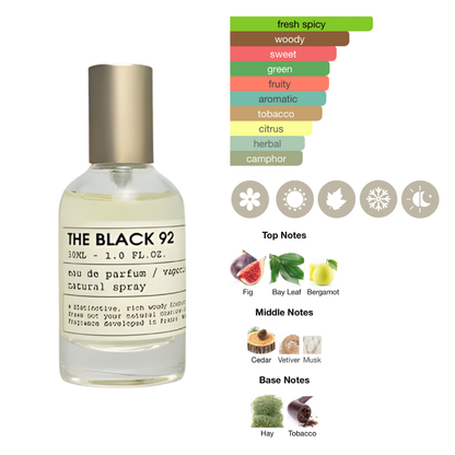 Emper Set Discovery Edp Stallion 53 + The Black 92 + Captcha 36 + Ilang 62 1.0 Oz Unisex