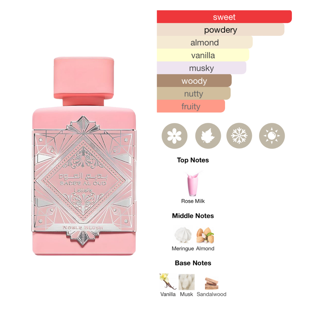 Lattafa Set Badee Al Oud Collection 0.16 Oz Edp Unisex