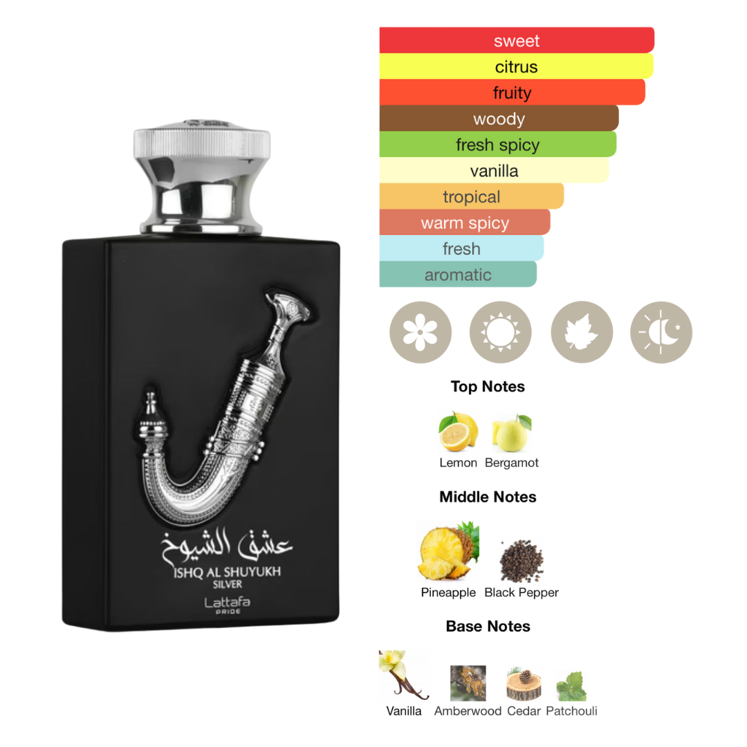 Lattafa Set Pride 5X 0.67 Oz Bike 1910-Shaheen Silver-African Drummer-Shuyukh Silver-Vintage Radio Edp Unisex