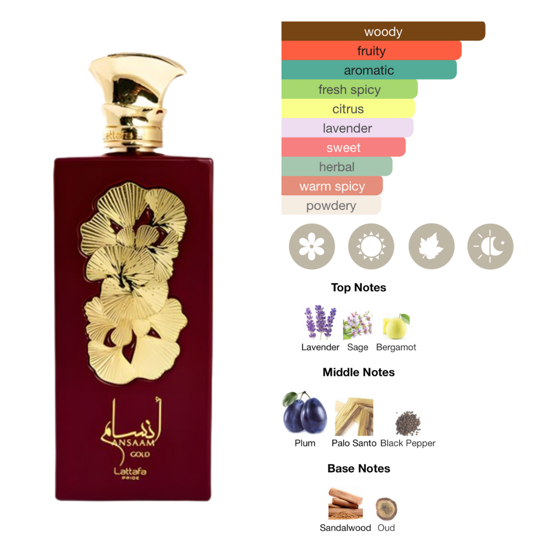 Lattafa Set Pride 5X 0.67 Oz Nebras-Art Of Wood-Art Of Universe-Ansaam Gold-Kashan Edp Unisex