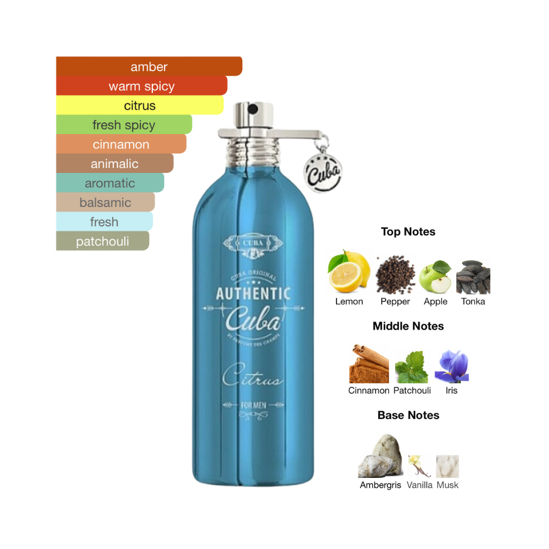 Cuba Citrus 3.3 Oz Edt Men