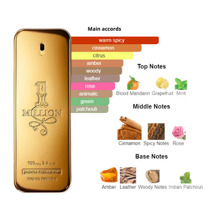 Paco Rabanne One Million 3.4 Oz EDT for Men