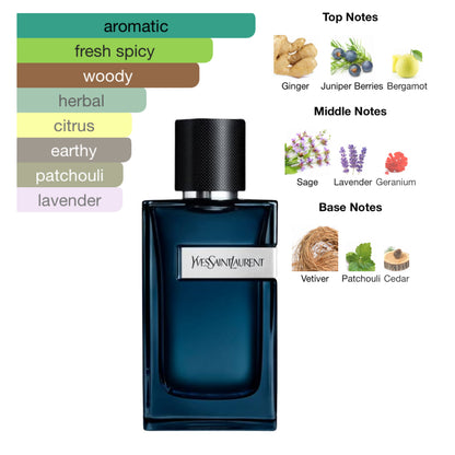 Yves Saint Laurent Ysl Y 3.4 Oz Edp Men Intense