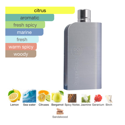 Perry Ellis Perry Ellis 18 3.4 Oz Edt Men