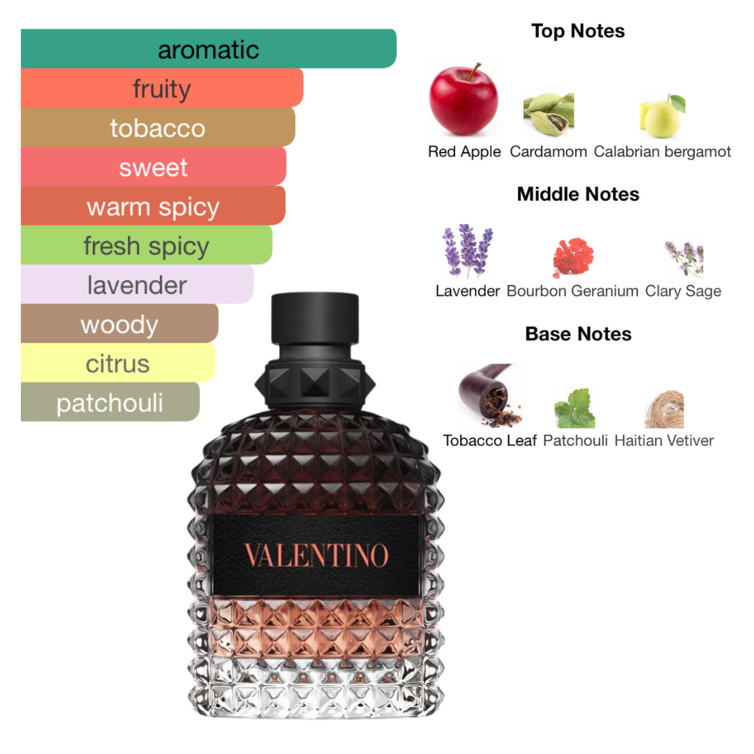 Valentino Uomo Born in Roma Coral Fantasy 3.4 Oz EDT for Men