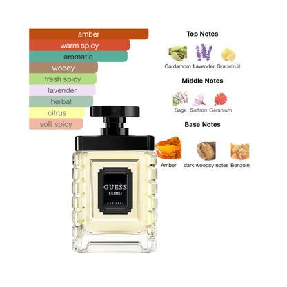 Guess Uomo 3.4 Oz Edt Men