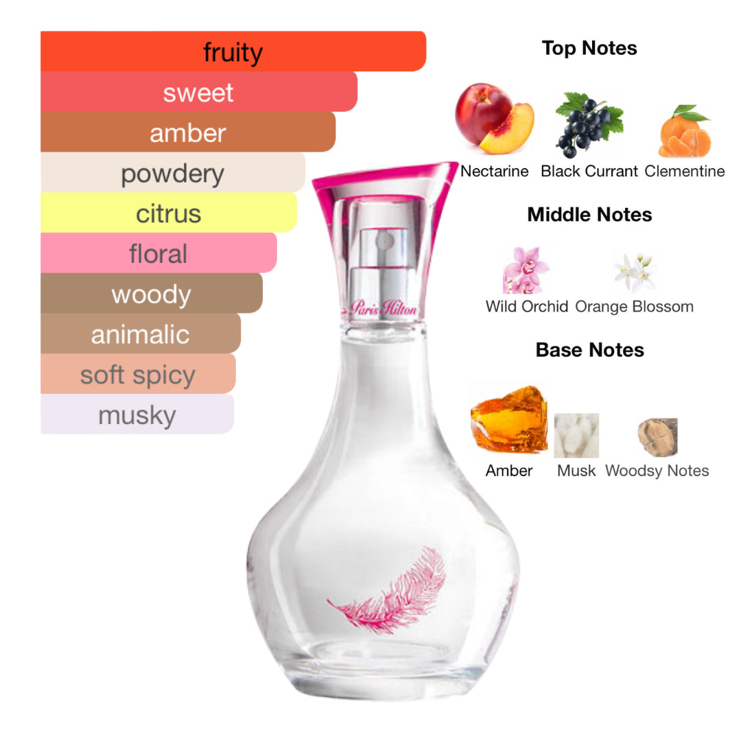 Paris Hilton Can Can 3.4 Oz EDP for Women