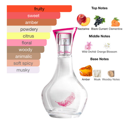 Paris Hilton Can Can 3.4 Oz EDP for Women