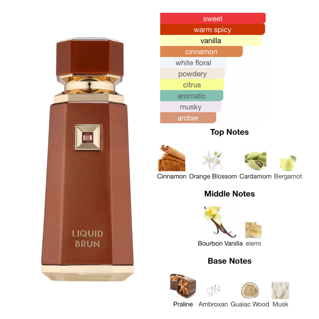 Fragrance World Liquid Brun Avenue 3.4 Oz Edp Men