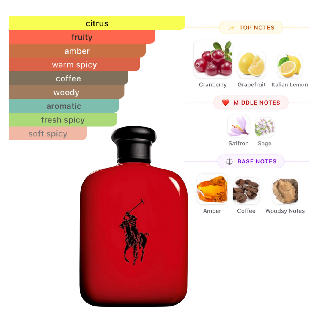 Ralph Lauren Polo Red 4.2 Oz EDT for Men