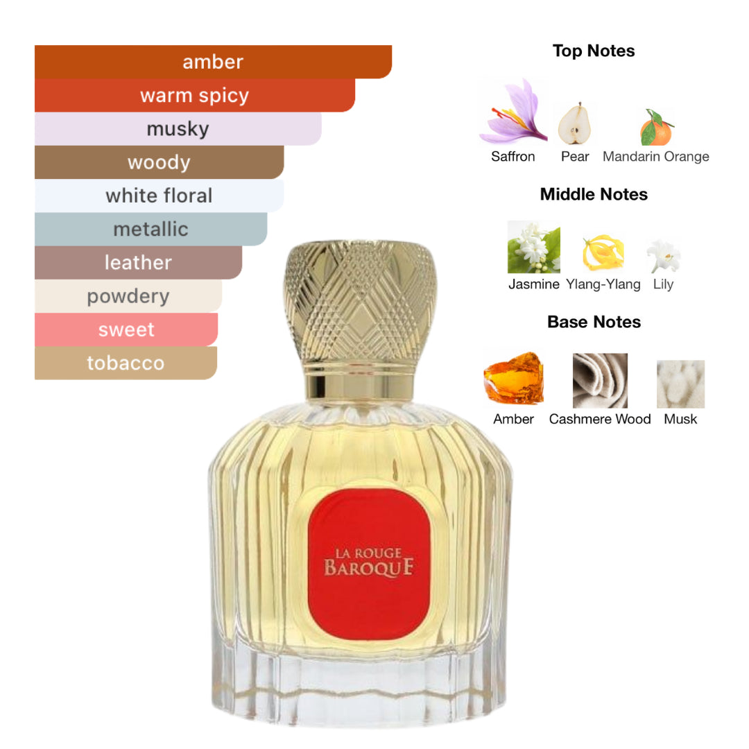 Maison Alhambra Baroque Rouge 540 3.4 oz Edp Unisex
