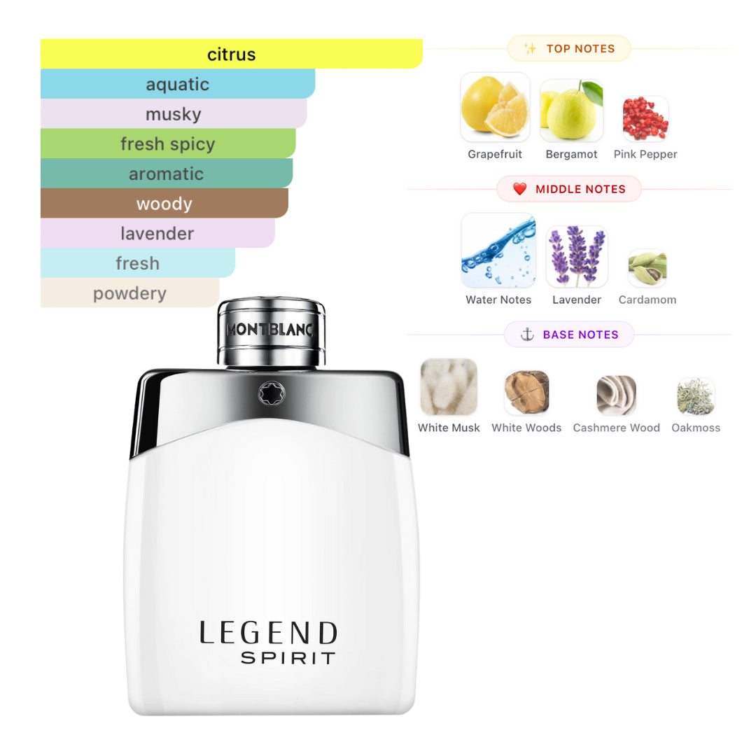 Mont Blanc Legend Spirit 3.4 Oz Edt Men