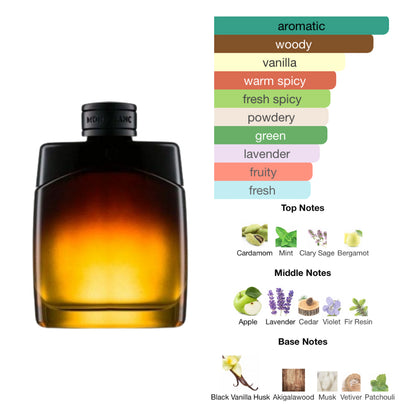 Mont Blanc Legend Night 3.4 Oz Edp Men