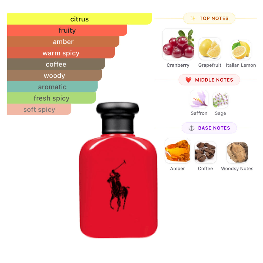 Ralph Lauren Polo Red 2.5 Oz EDT for Men