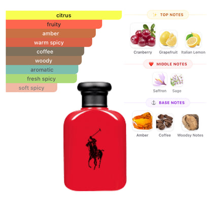 Ralph Lauren Polo Red 2.5 Oz EDT for Men