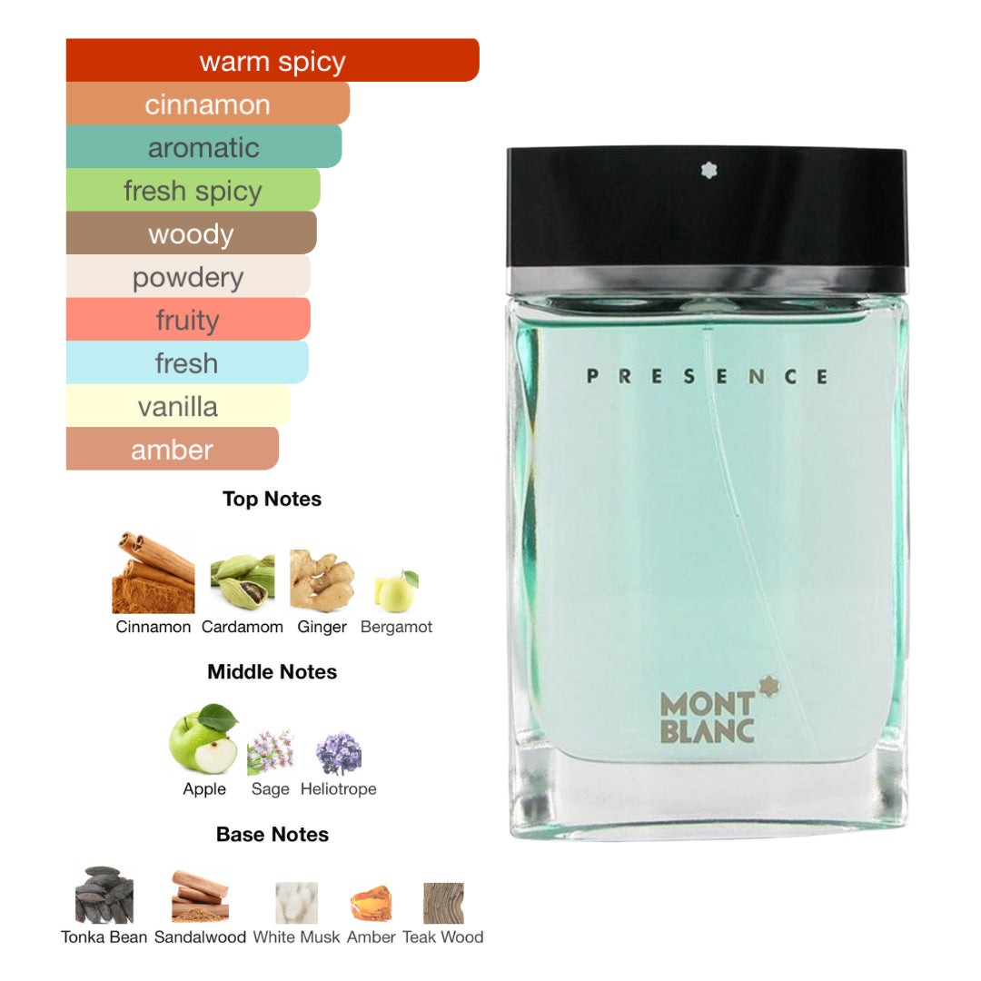 Mont Blanc Presence 2.5 Oz Edt Men