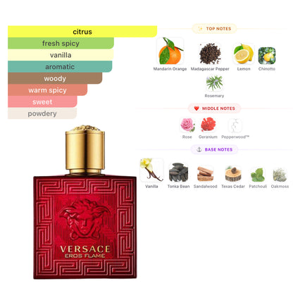 Versace Eros Flame 6.7 Oz Edp Men